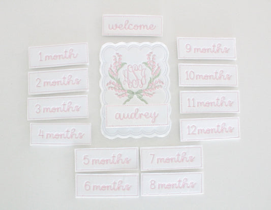 Monthly Milestone Cards